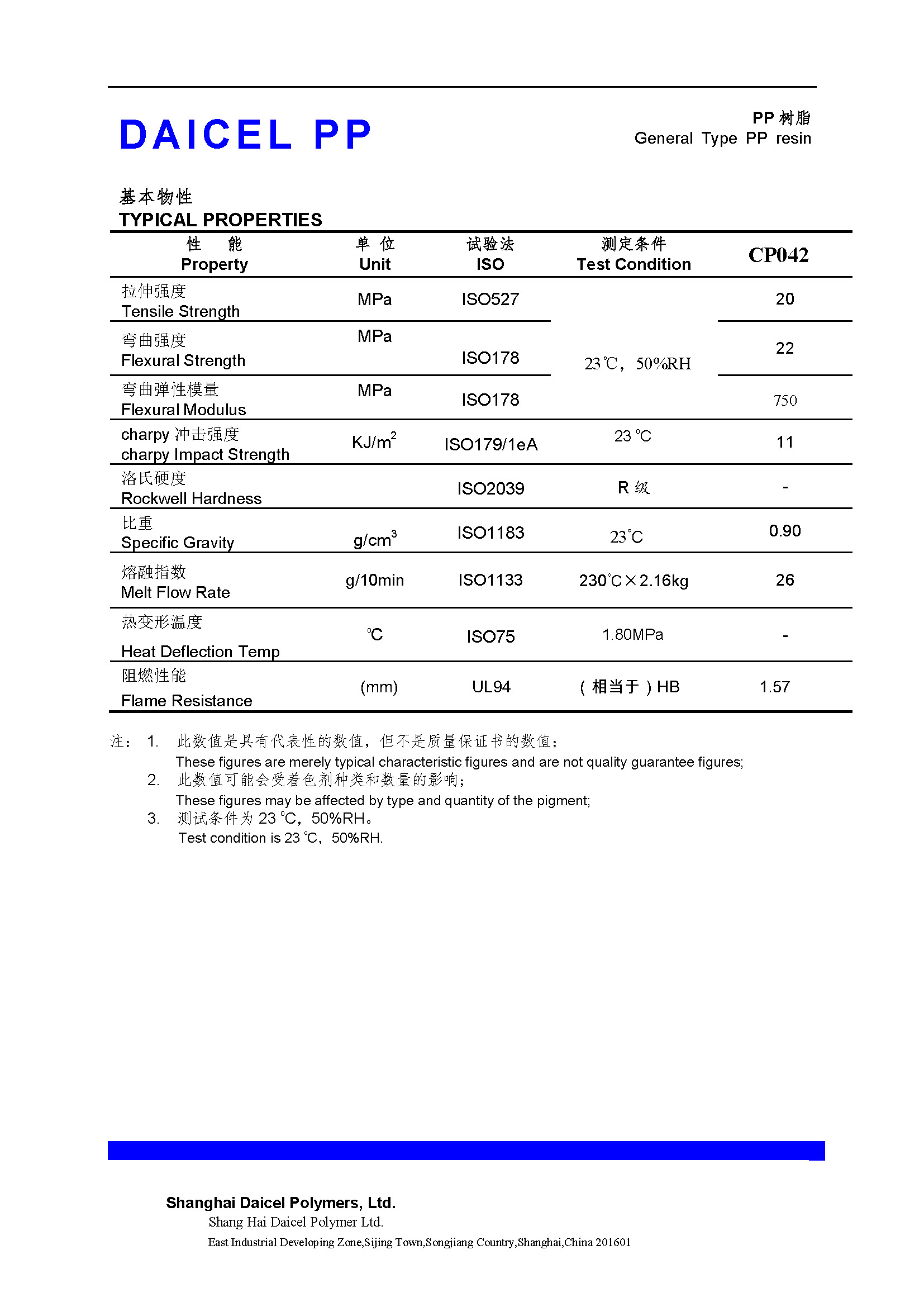 DAICEL PP CP042.jpg