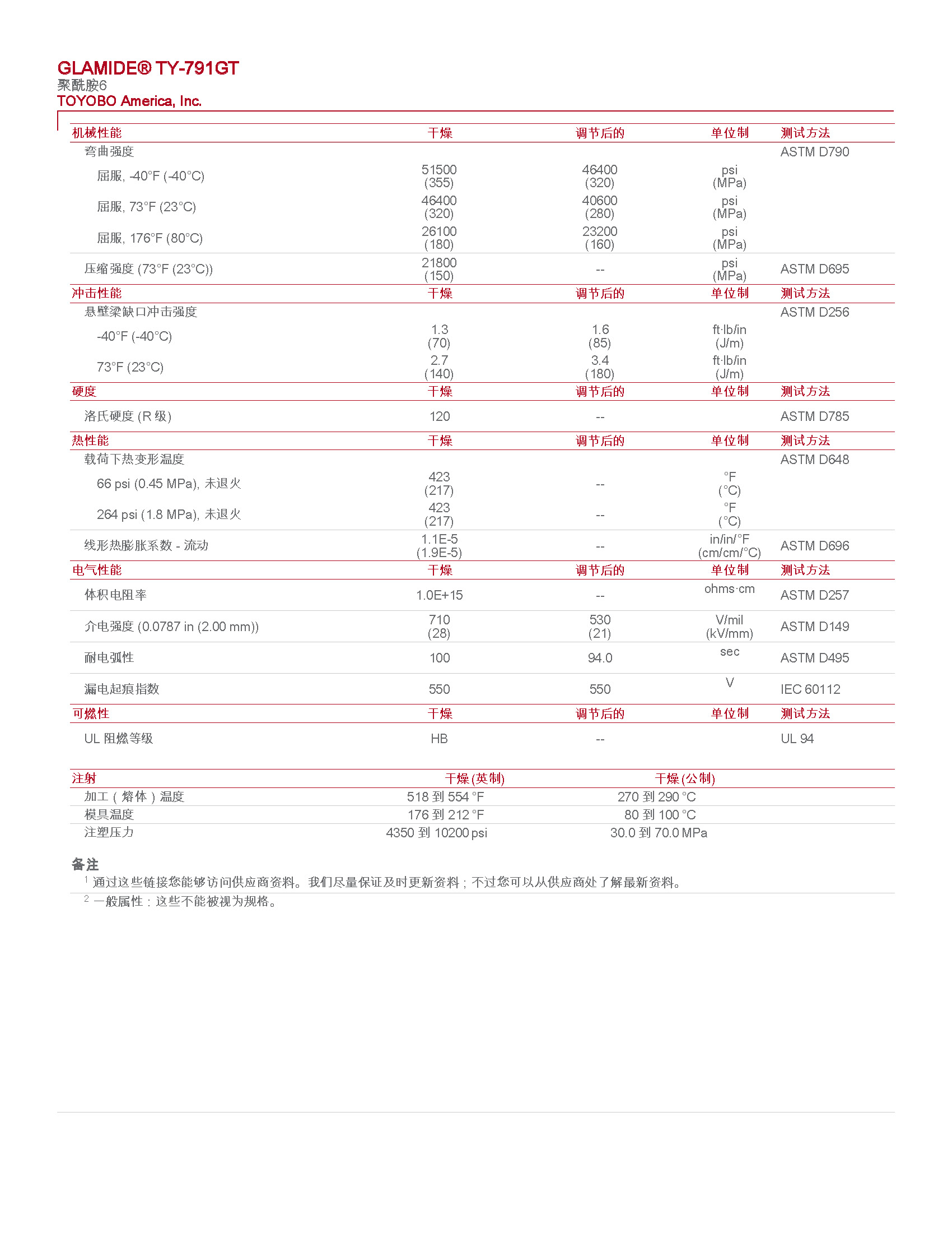 pdf (1)_页面_2.jpg