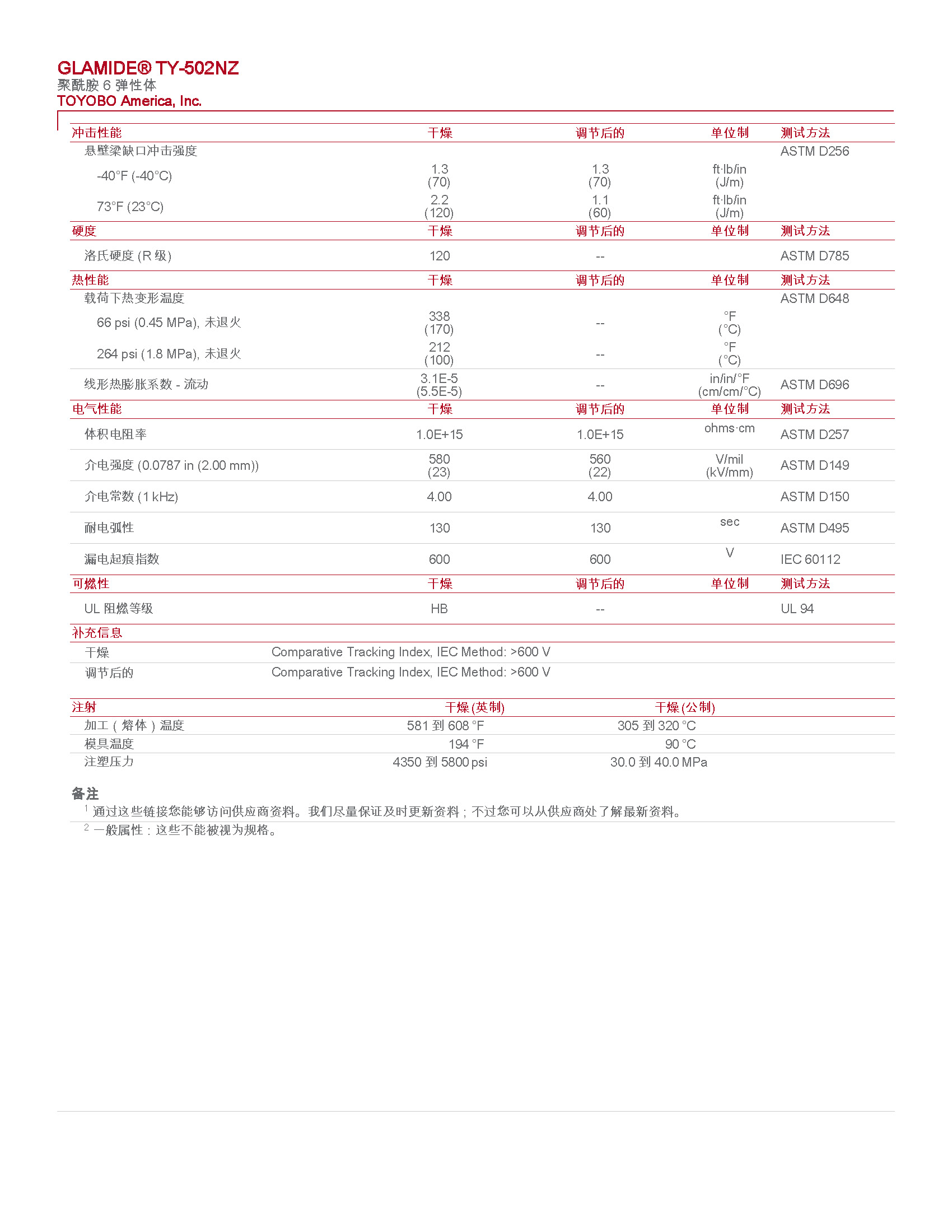 pdf_页面_2.jpg