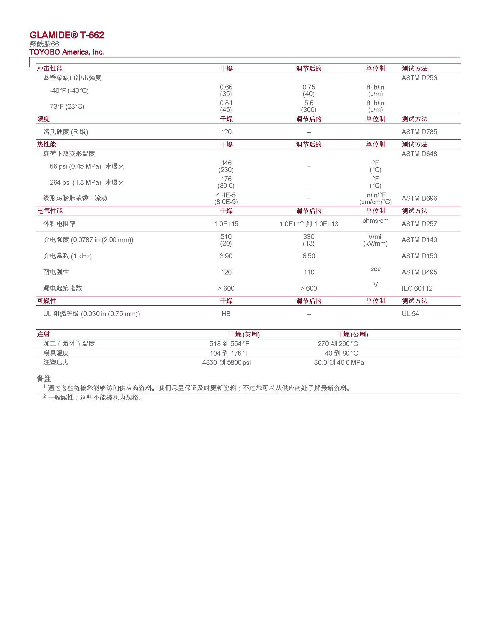 pdf_页面_2.jpg