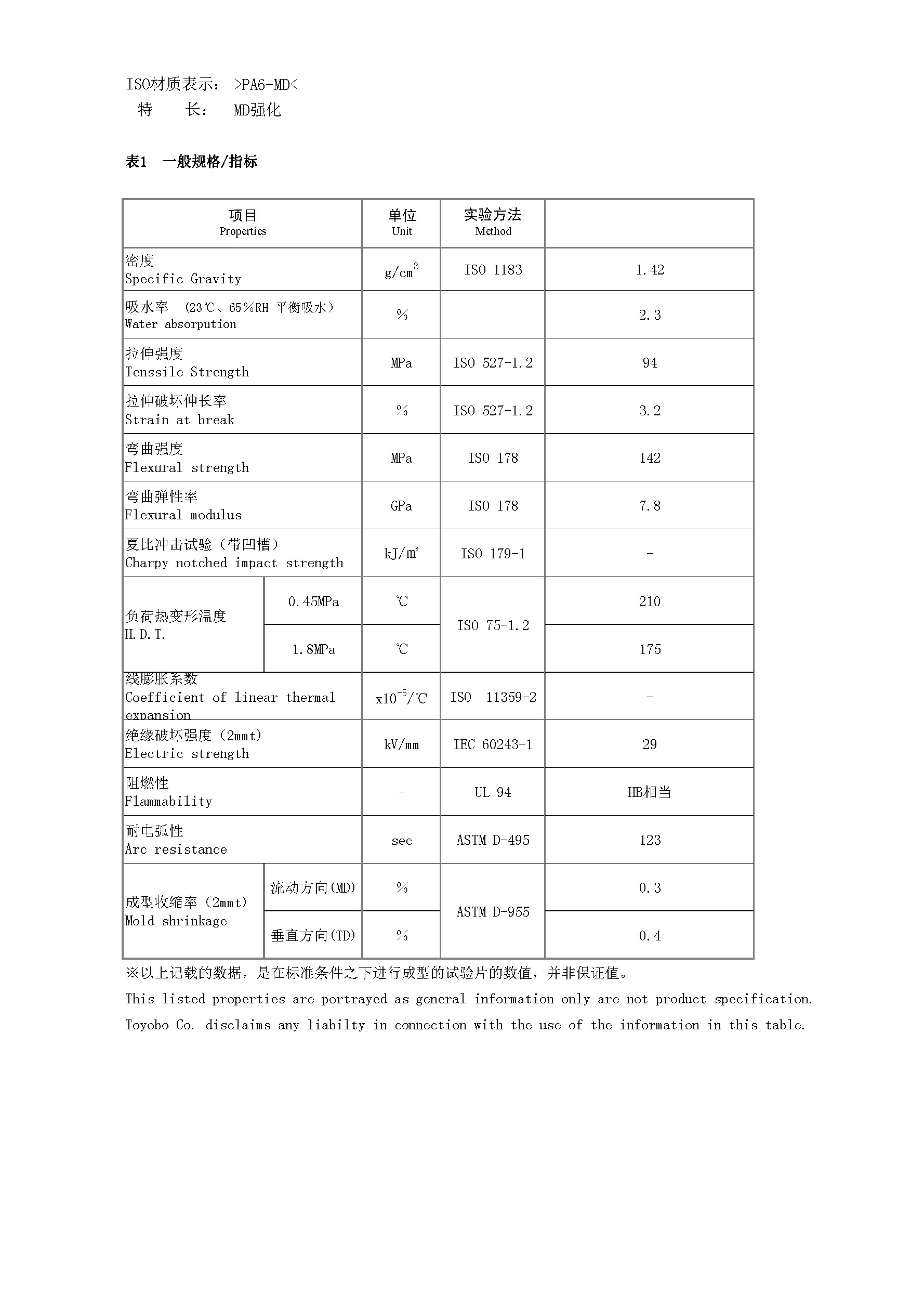 PA6-MD 中文?物性（T-423）_页面_2.jpg